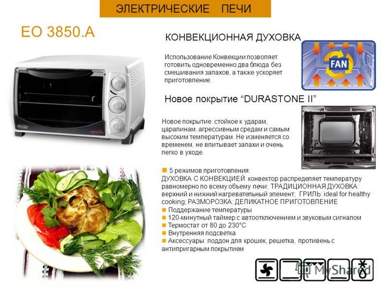 Печь конвекционная - что это такое? обзор моделей, отзывы :: businessman.ru