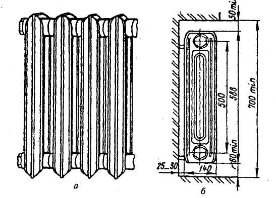 Какие бывают чугунные радиаторы отопления – плюсы и минусы современных батарей из чугуна