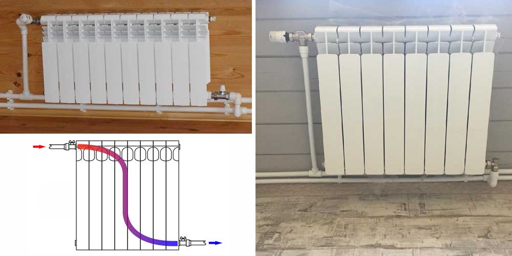 Как своими руками произвести установку биметаллических радиаторов отопления и их ремонт? пошаговая инструкция