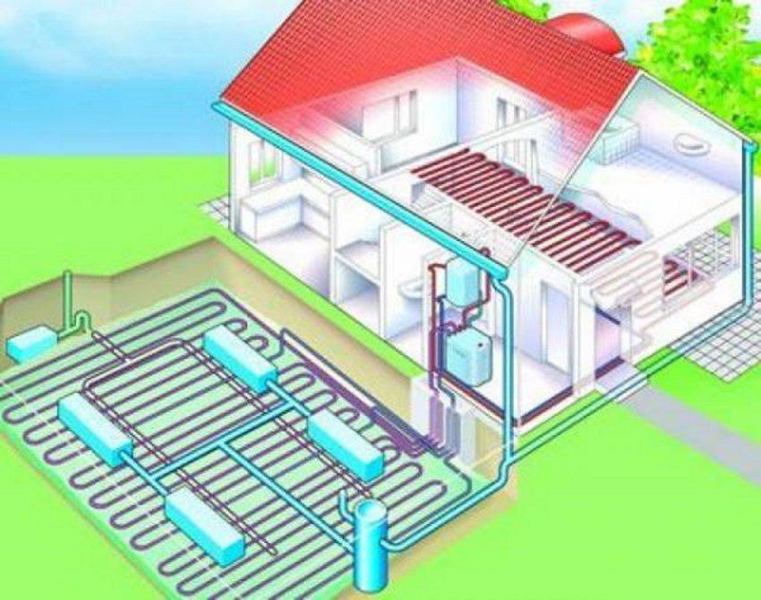 Геотермальное отопление дома: принцип работы, отзывы владельцев, подключение своими руками