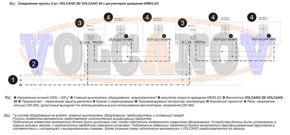 Тепловентилятор volcano: технические характеристики, схема подключения
