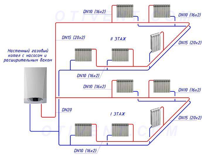 Что такое попутная система отопления? петля тихельмана — надежное отопление для больших домов, как сделать