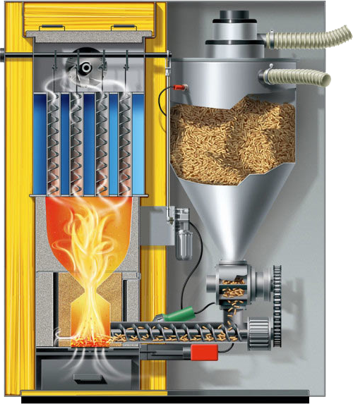 Особенности отопления пеллетами и брикетами из прессованных опилок: как подобрать автоматический котёл или горелку