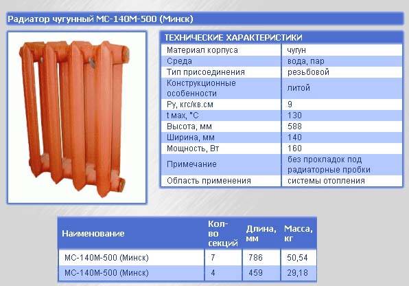 Сколько весит секция чугунной батареи старого образца: масса ребра и другие параметры, видео и фото