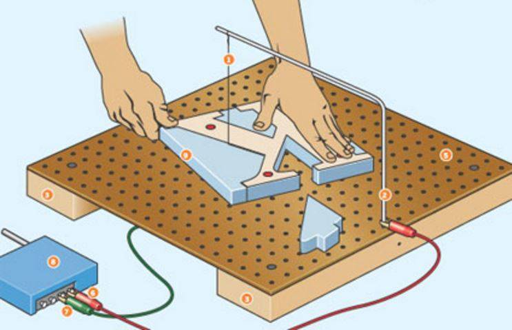 Устройство для резки пенопласта с нихромом и подключением через трансформатор: как собрать своими руками