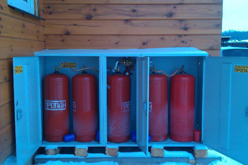 Газовые котлы на сжиженном газе: выбираем газовый котел на сжиженном газе для отопления