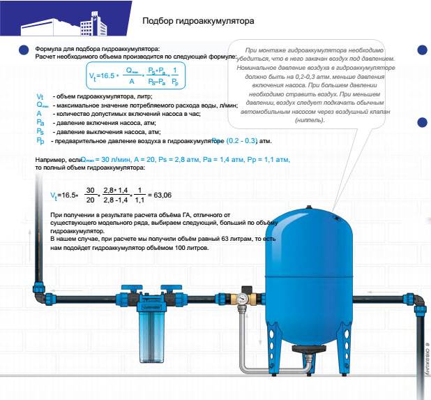 Какое давление должно быть в гидроаккумуляторе реле и автоматика для насоса с гидробаком на 24 и 50 литров, как отрегулировать показатели воды и воздуха