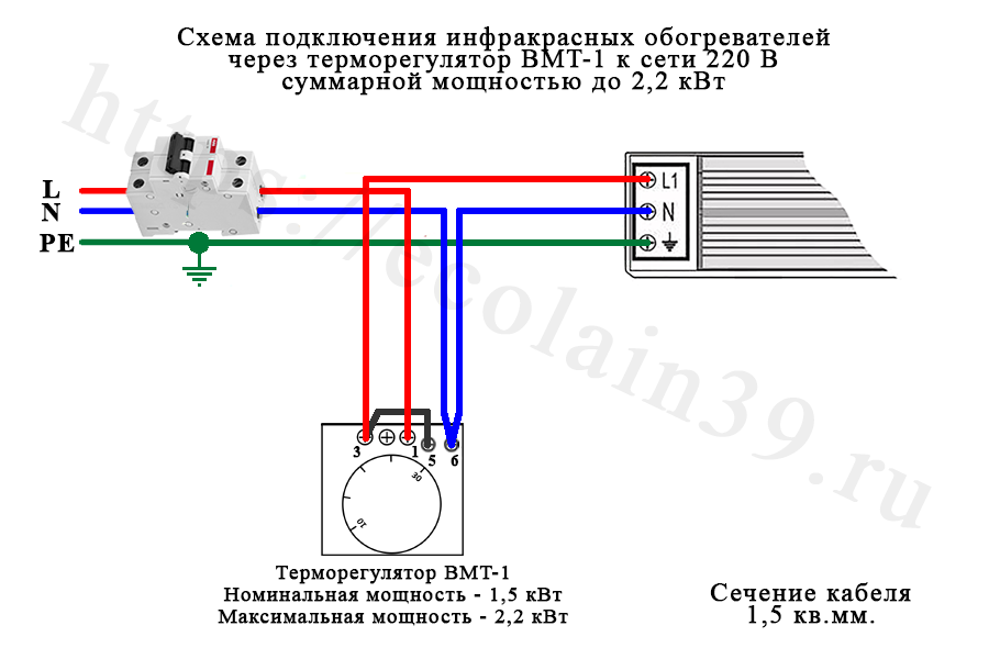 Подключение и выбор терморегулятора для ИК-обогревателя
