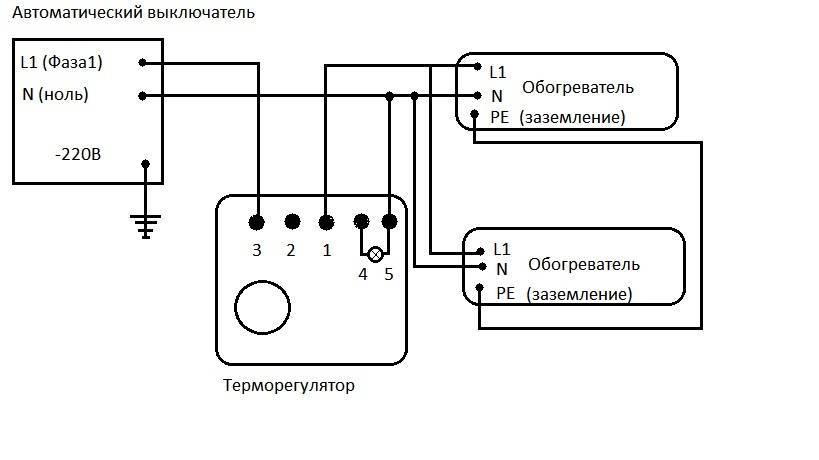 Терморегулятор для инфракрасного обогревателя: схема подключения, виды и выбор - легкое дело