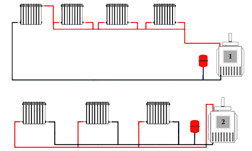 Двухтрубные системы водяного отопления и их разновидности