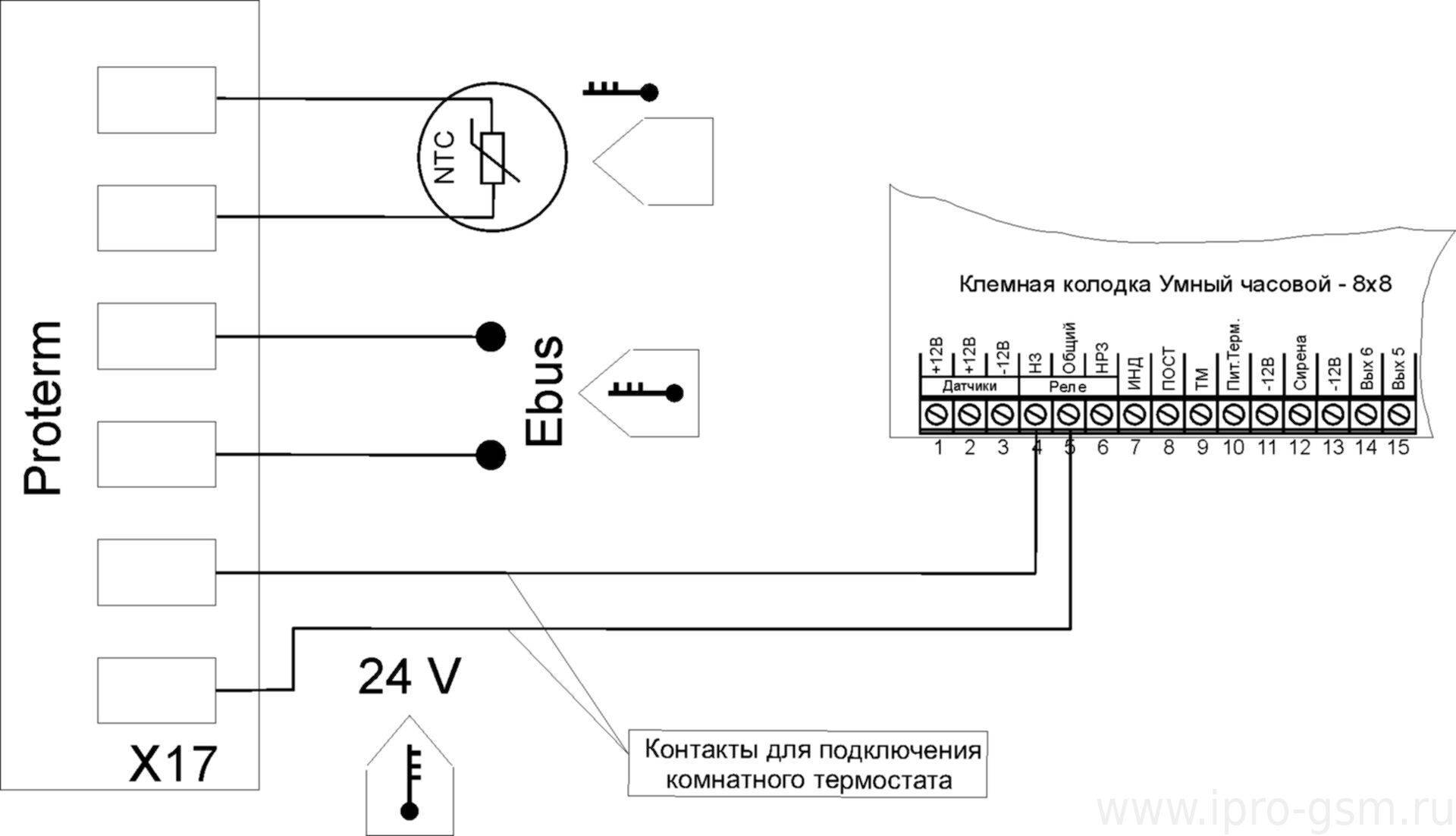 Подключение комнатного термостата к газовому котлу: инструкция по установке терморегулятора - искра газ
